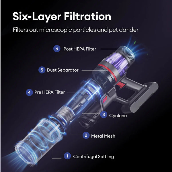 Ultenic U16 Flex 綠光顯塵無線吸塵器