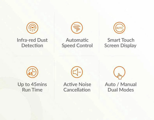 Airbot Hypersonics Pro 無線吸塵機